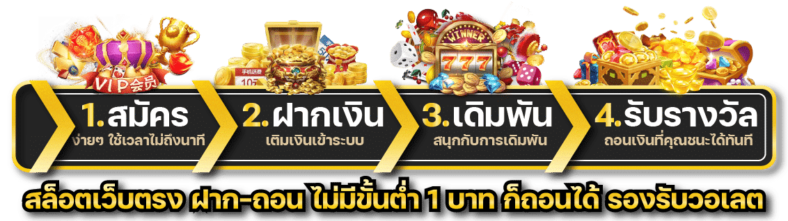 ขั้นตอนการสมัครใช้บริการ